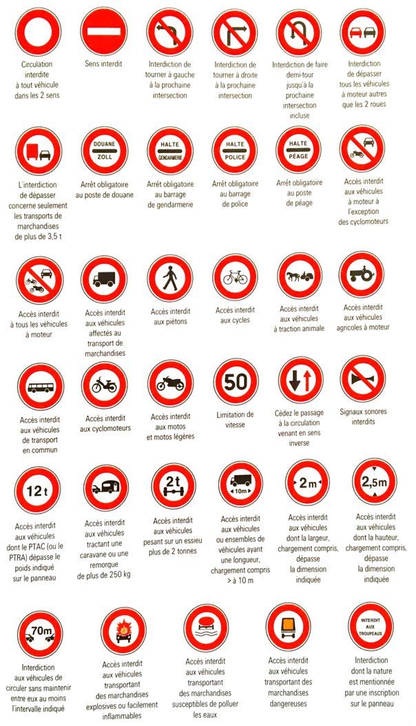 Panneaux Et Symboles Routiers Quels Sont Les Nouveaux Panneaux De Panneaux Et Symboles Routiers Quels Sont Les Nouveaux Panneaux De