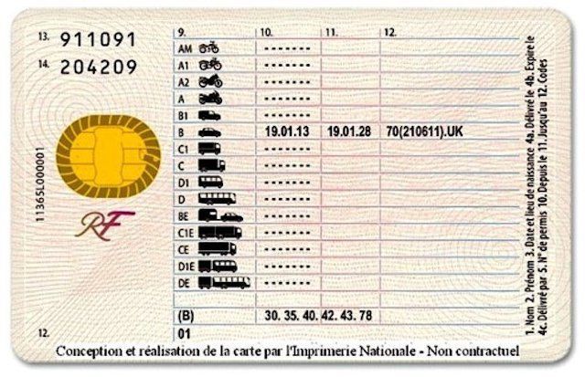 Passez votre permis de conduire dès 799€