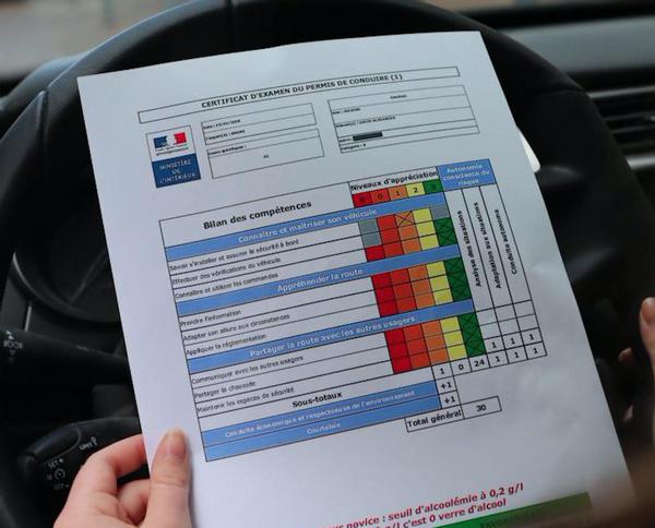 Les Routes à accès réglementé : tout savoir sur ces voies rapides